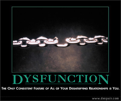 inspire-dysfunction.jpg